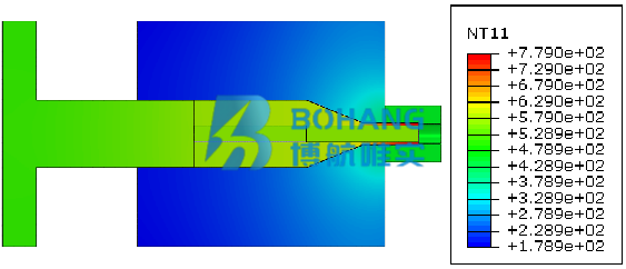 Simulation of Electric Field Assisted Superplastic Forming for Micro-heat Pipe