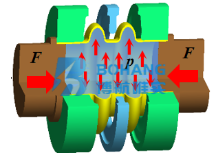 Integrated Simulation of Structural Design and Precision Forming of Thin-walled Member