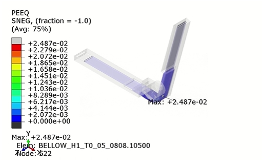 Bending performance simulation of integral soaking plate (without welding seam)
