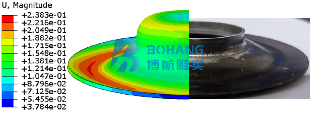 复杂薄壁构件成形-热处理全流程仿真